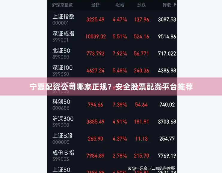 宁夏配资公司哪家正规？安全股票配资平台推荐