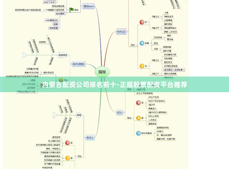 内蒙古配资公司排名前十-正规股票配资平台推荐