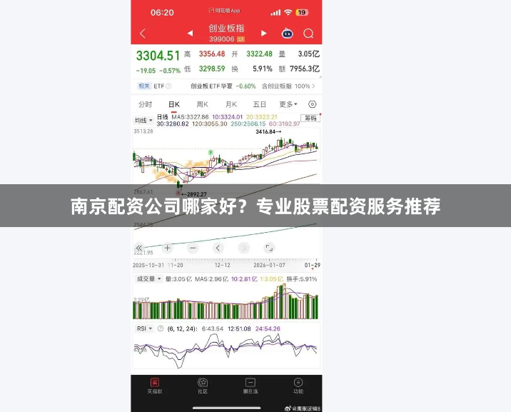 南京配资公司哪家好？专业股票配资服务推荐