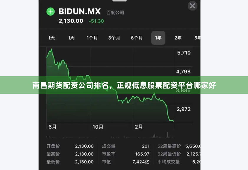 南昌期货配资公司排名，正规低息股票配资平台哪家好