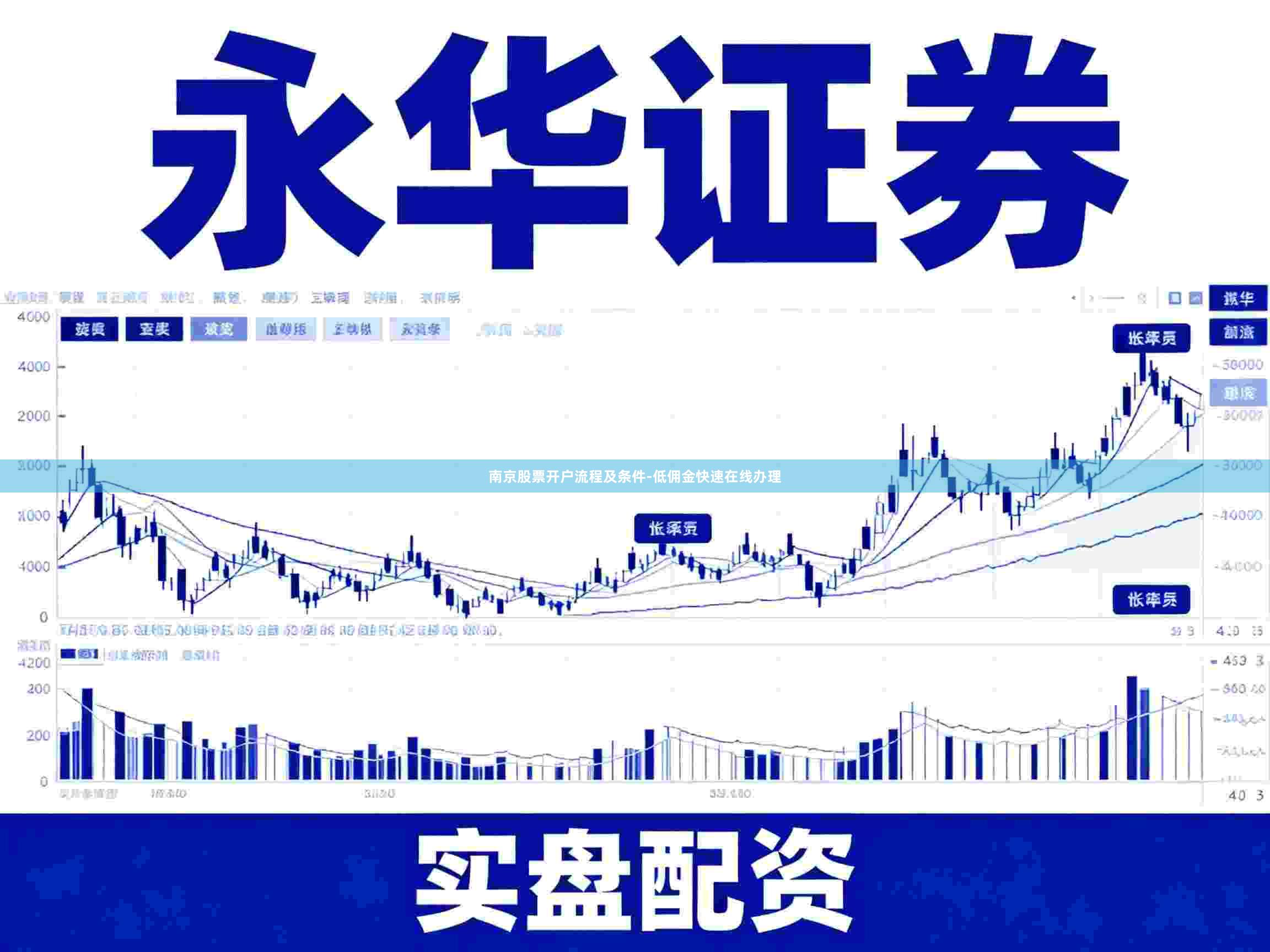 南京股票开户流程及条件-低佣金快速在线办理
