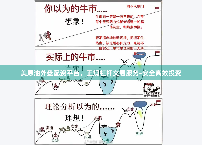 美原油外盘配资平台，正规杠杆交易服务-安全高效投资