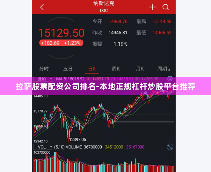 拉萨股票配资公司排名-本地正规杠杆炒股平台推荐