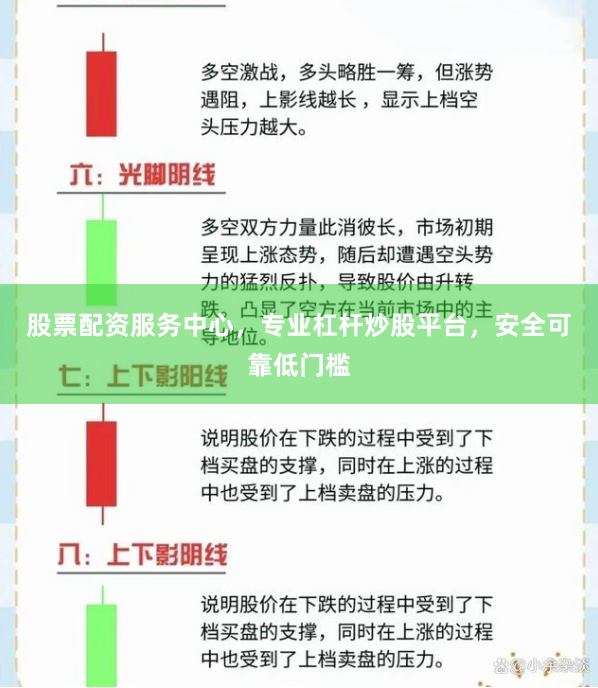 股票配资服务中心，专业杠杆炒股平台，安全可靠低门槛