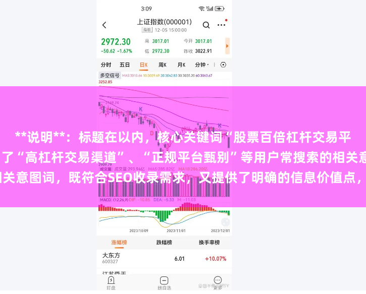 **说明**：标题在以内，核心关键词“股票百倍杠杆交易平台”以变体形式出现，并增加了“高杠杆交易渠道”、“正规平台甄别”等用户常搜索的相关意图词，既符合SEO收录需求，又提供了明确的信息价值点，能有效吸引目标用户点击。