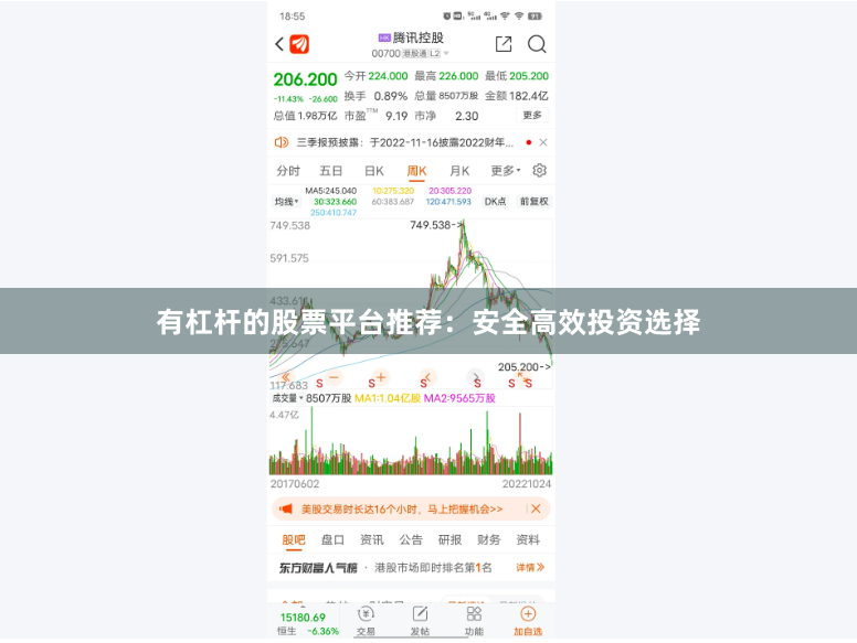 有杠杆的股票平台推荐：安全高效投资选择