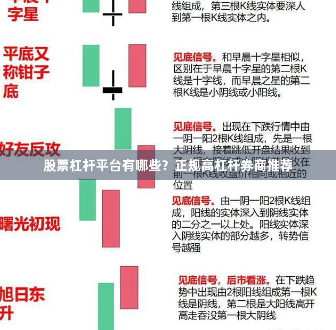 股票杠杆平台有哪些？正规高杠杆券商推荐