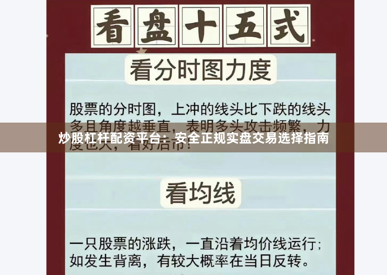 炒股杠杆配资平台：安全正规实盘交易选择指南