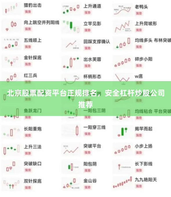 北京股票配资平台正规排名，安全杠杆炒股公司推荐