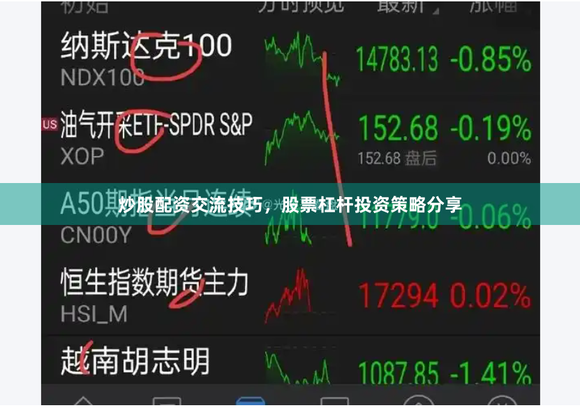炒股配资交流技巧，股票杠杆投资策略分享