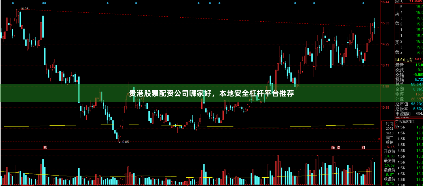 贵港股票配资公司哪家好,本地安全杠杆平台推荐
