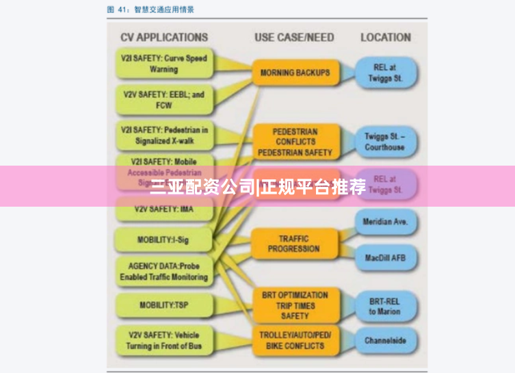 三亚配资公司|正规平台推荐