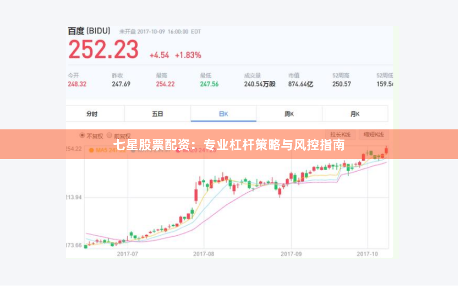 七星股票配资：专业杠杆策略与风控指南