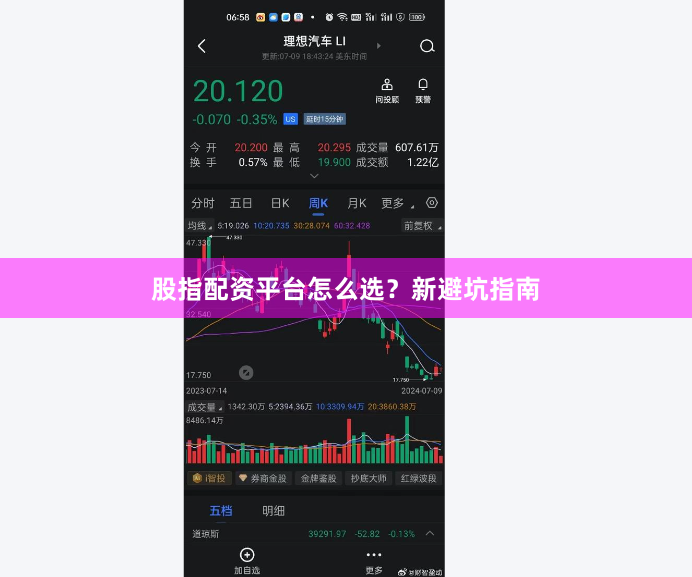 股指配资平台怎么选？新避坑指南